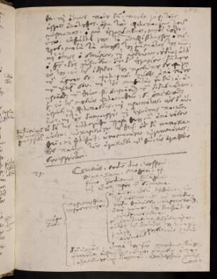 153, 22.6.1600 (vesperi), Luc 5