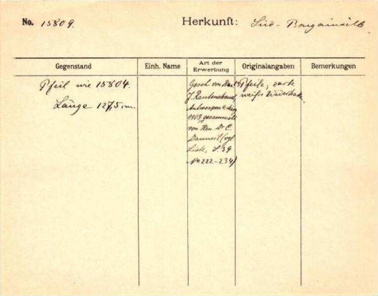 This is a digitised version of a historical document. It reflects the context in which it was created and does not meet today's standards for language that is aware of history and diversity.