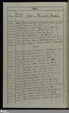 1857: 3. Januar - 21. December (Nrn. 34004-35044)