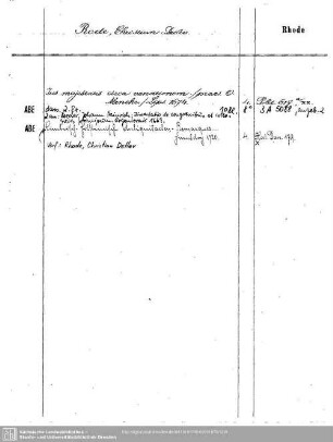Rhode, Christian (Rode)