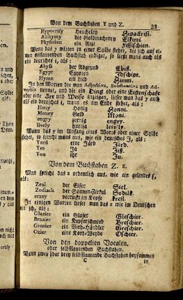 Von den doppelten Vocalen.