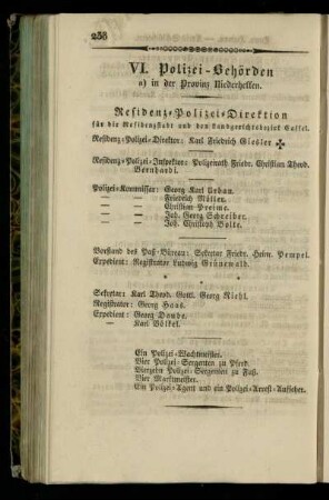 Polizei-Behörden