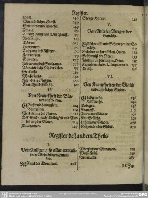 Register deß andern Theils