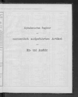 Alphabetisches Register der namentlich aufgeführten Artikel der Ein- und Ausfuhr.