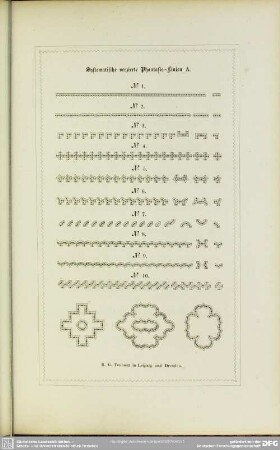 Systematische verzierte Phantasie - Linien A