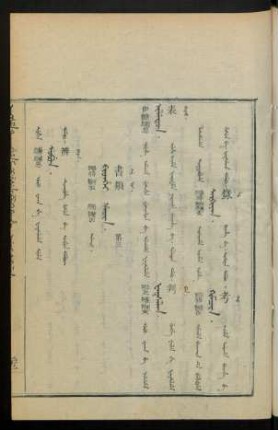 Bithei hacin. ilaci = 書類 第三