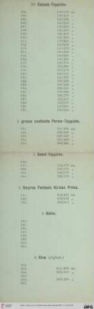 5 Gebet-Teppiche (Nr. 336- 340)
