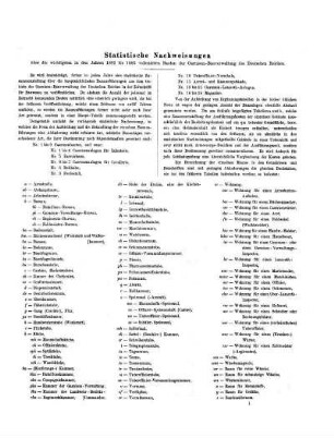 1881-1885