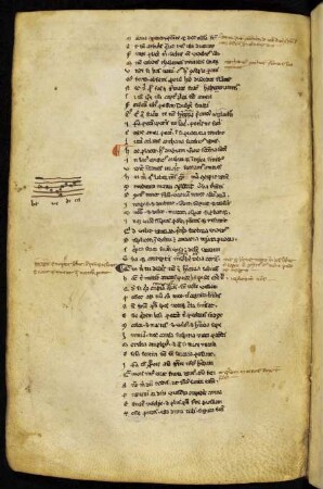Noten (marginaler Nachtrag)