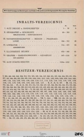 Inhaltsverzeichnis / Besitzer-Verzeichnis