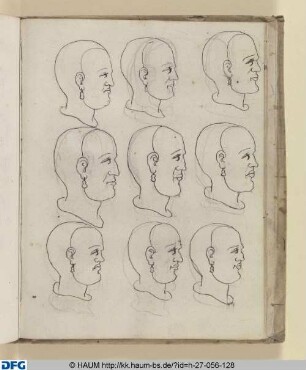 Zeichenkurs: Gesichter im Profil nach links blickend