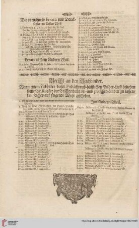 Die vornehmste Errata und Druckfehler im Ersten Theil