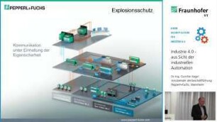 Industrie 4.0 - Aus Sicht der industriellen Automation