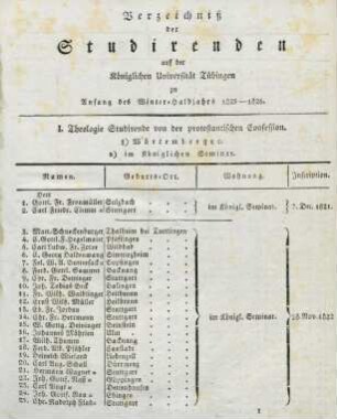 Studierendenverzeichnis 1825/26