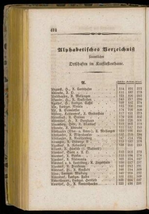 Alphabetisches Verzeichniss saemmtlicher Ortschaften im Kurfuerstenthume.