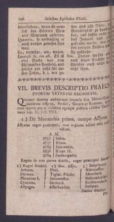 VII. Brevis Descriptio Praecipvorvm Vetervm Regnorvm