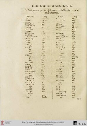 Index locorum