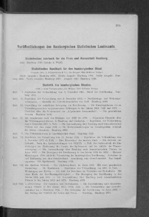 Veröffentlichungen des Hamburgischen Statistischen Landesamts.