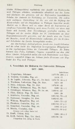 XXVI-XXXII, 4. Verzeichnis der Rektoren der Universität Tübingen 1477-1600