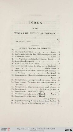 Index to the Works of Nicholas Poussin