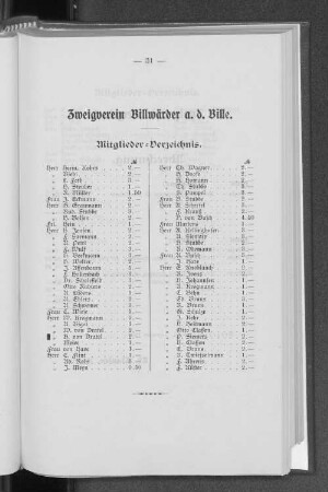 Zweigverein Billwärder a. d. Bille.