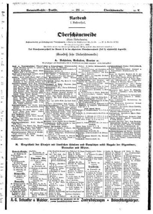 Oberschöneweide