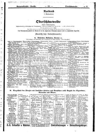 Oberschöneweide
