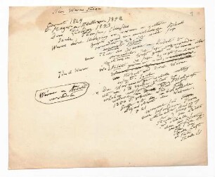 Notizen zur Geologie, Botanik und Ozeanographie sowie Zeitungsausschnitte und Publikationsfragmente / Humboldt, Alexander