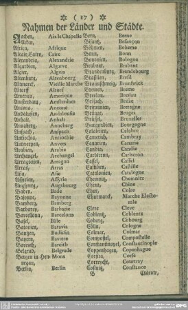 Nahmen der Länder und Städte