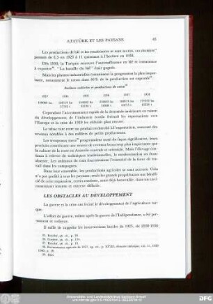 Les Obstacles Au Développement