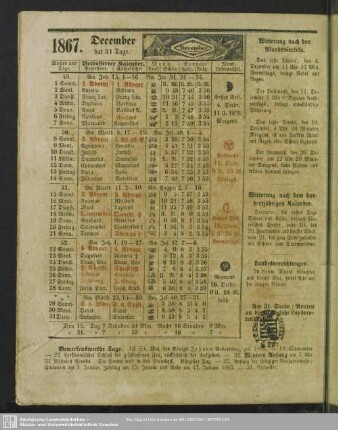 1867. December