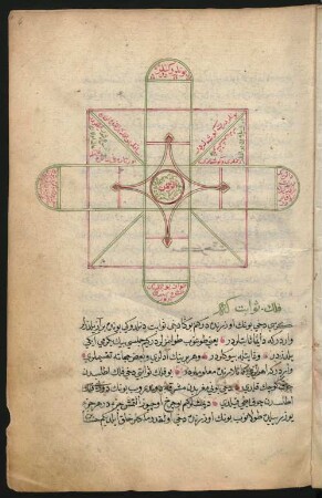 Illustration: Thron Gottes; quadratische Anlage