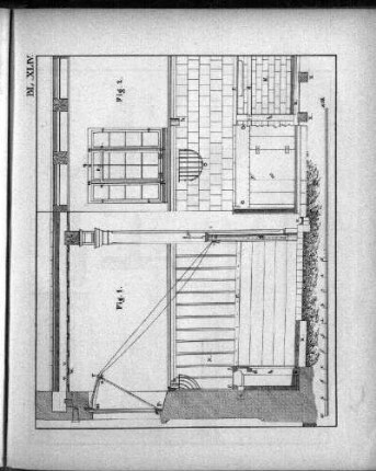 Bl. XLIV