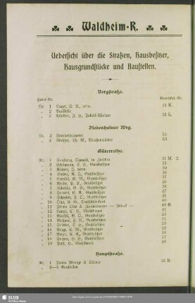 Waldheim-R.(Richzenhain)