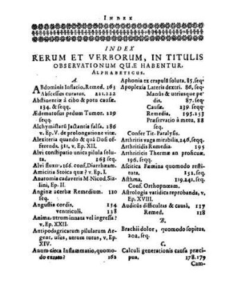 Index Rerum Et Verborum, In Titulis Observationum Quæ Habentur.