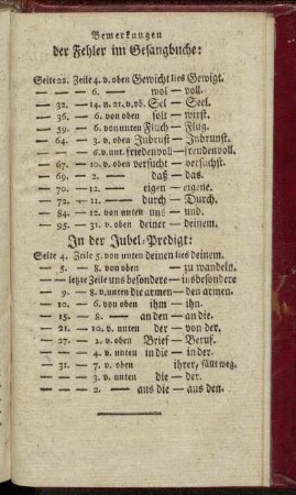 Bemerkungen der Fehler im Gesangbuche:...In der Jubel-Predigt:[...]