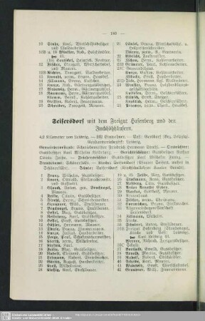 Seifersdorf mit dem Freigut Hasenberg und den Juchhöhhäusern