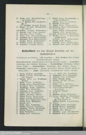 Seifersdorf mit dem Freigut Hasenberg und den Juchhöhhäusern