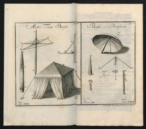 Autre Tentre Brisée. Num. 38. Tab. CXI. Parasol ou Paraplurie. Num. 38. Tab. CXII.
