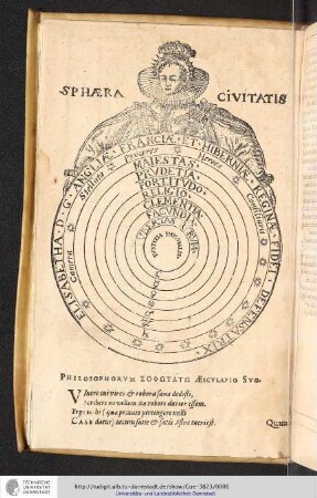 Sphaera civitatis