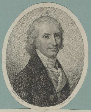 Bildnis des Carl Gottlob Küttner