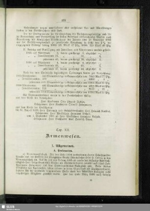 Cap. XII. Armenwesen