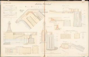 Seehafen Schinkelwettbewerb 1898: Südlicher Hafenkopf. Lageplan, Schnitte 1:500, Ansichten, Schnitte 1:100, Detail 1:10
