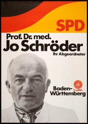 SPD, Landtagswahl 1980
