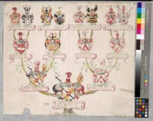 Proband: Nesselrode-Reichenstein, Philipp Wilhelm Graf von; Vater: Nesselrode-Reichenstein, Franz Graf von; Mutter: Wylich, Anna Maria von: Recklinghausen, Vest, Ritterschaft