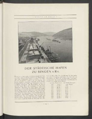 Der Städtische Hafen Zu Bingen A. Rh.