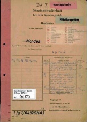 Ermittlungsverfahren gegen Kurt Lindow (*16.02.1903), Josef Vogt (*30.07.1897), Karl Döring (*24.05.1905, +31.05.1945), Günther Pütz (*29.06.1913, +07.05.1969), Joachim Reichenbach (*14.08.1907), Franz Thiedeke (*26.06.1893, +31.12.1945), Franz Königshaus (*10.04.1906), Alfred Staude (*12.09.1897, +16.04.1965), Erich Weiler (*24.10.1911, +17.11.1942), Richard Herold (*26.07.1886, +31.12.1945), Josef Lica (*14.03.1879, +19.02.1957), Reinhard Hoffmann (*30.01.1896), Kurt Ortler, früher Orlowski (*09.03.1897, +11.05.1948), Max Bartel (*28.05.1903), Walter Huse (*28.08.1902, +28.04.1945), Andreas Kempel (*13.07.1904), Gerhard Kling (*19.04.1903), Johannes von Rakowski (*11.10.1902), Walter Tiemann (*30.05.1905, +31.12.1945), Georg Gustav Simon (*15.11.1900) wegen Beihilfe zum Mord durch Anordnung von Einzeltötungen polnischer Kriegsgefangener als sogenannte Sonderbehandlungen und der Massentötungen, die Aussonderung und Exekution sowjetischer Kriegsgefangener aufgrund der Einsatzbefehle 8 und 9 des Chefs der Sicherheitspolizei und des SD vom 17. und 21. Juli 1941