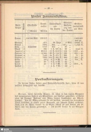 Unser Sonnensystem