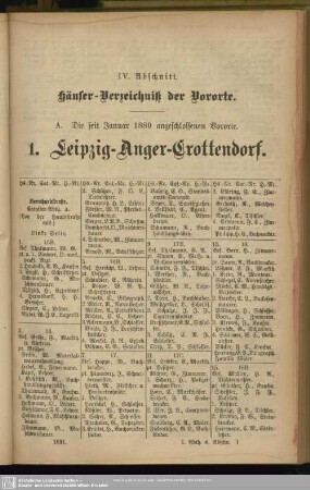 A. Die seit Januar 1889 angeschlossenen Vororte
