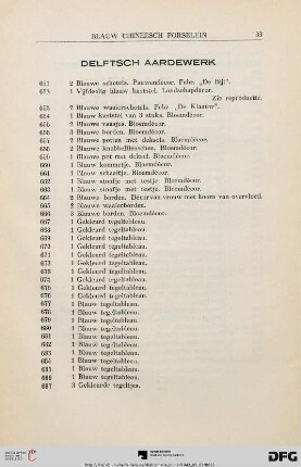 Delftsch Aardewerk (Nr. 651-724)